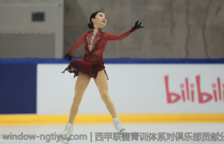 西甲联赛青训体系对俱乐部贡献分析