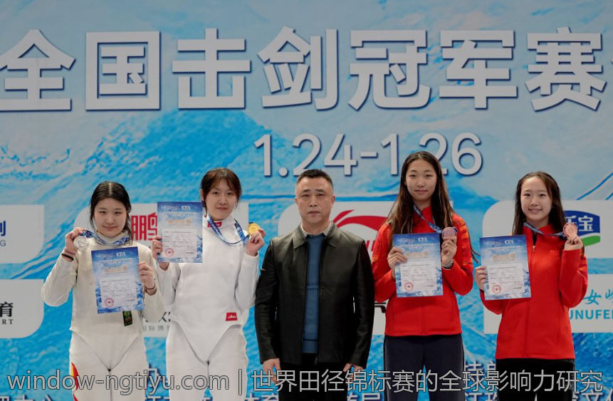 世界田径锦标赛的全球影响力研究